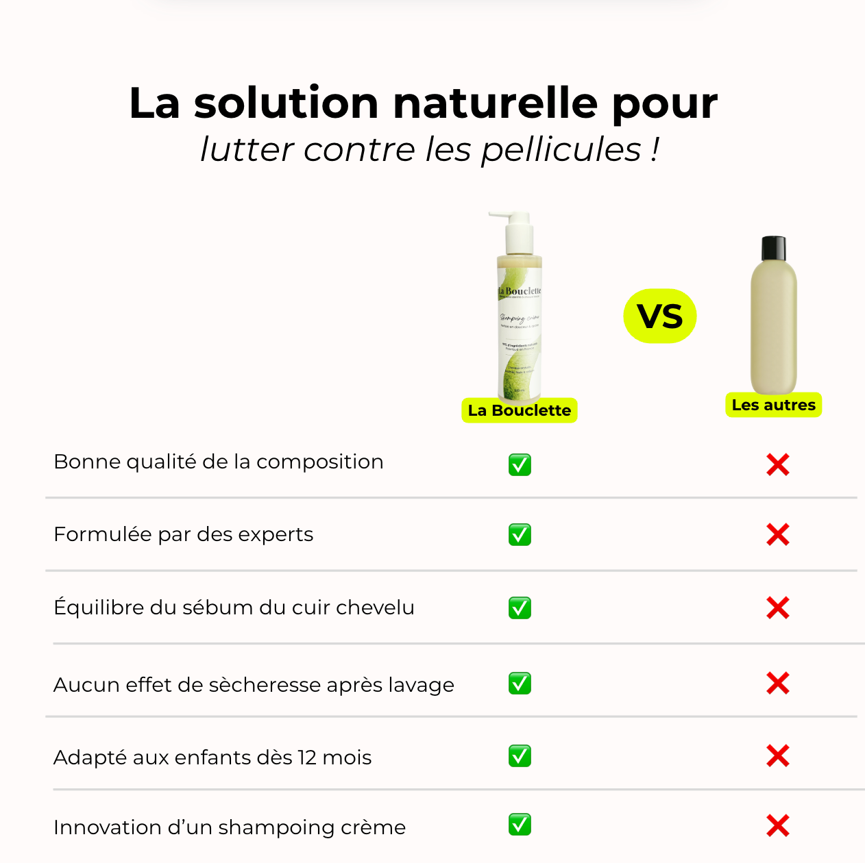 Shampoing crème - Nettoie & anti-pelliculaire