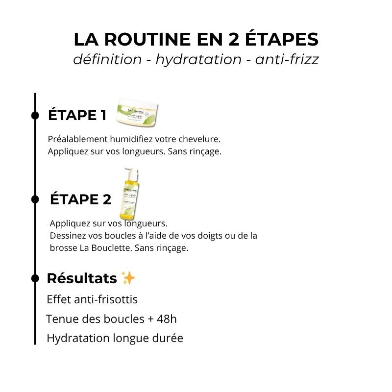 Routine express&