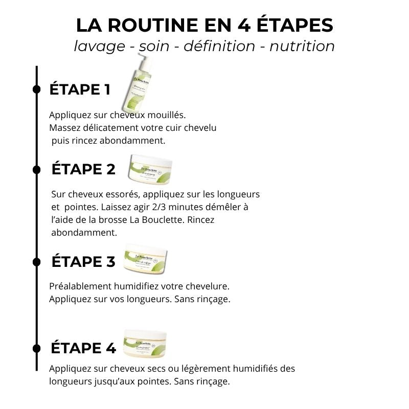 Routine cheveux crépus