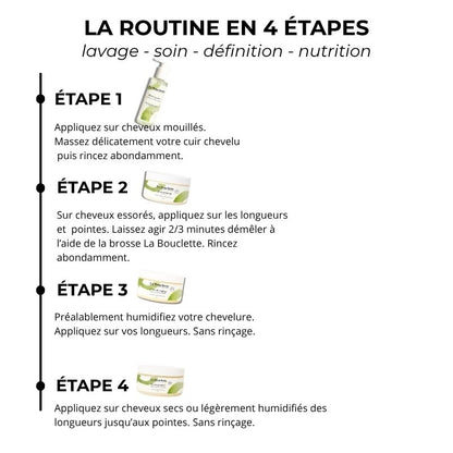 Routine cheveux crépus