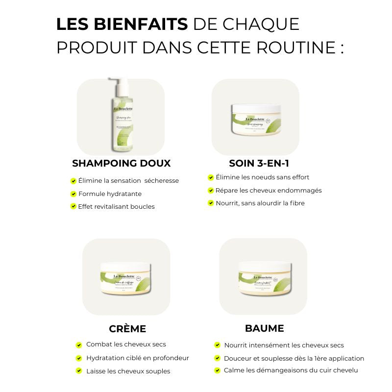 Routine cheveux crépus