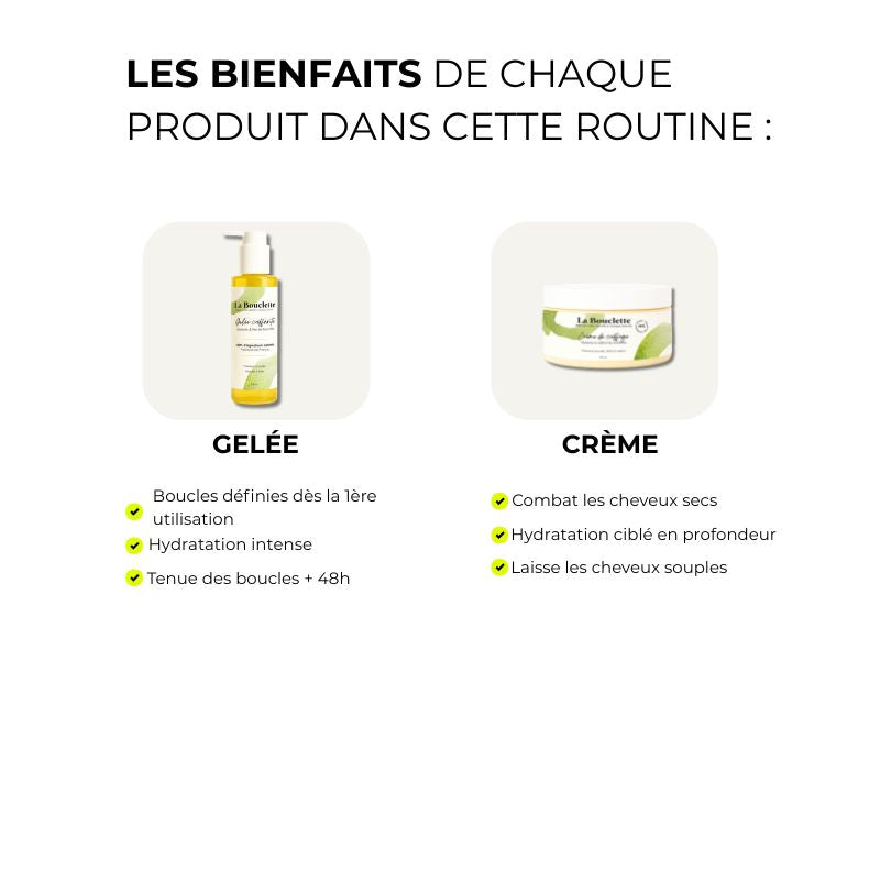 Routine express&