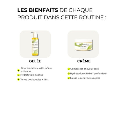 Routine express&