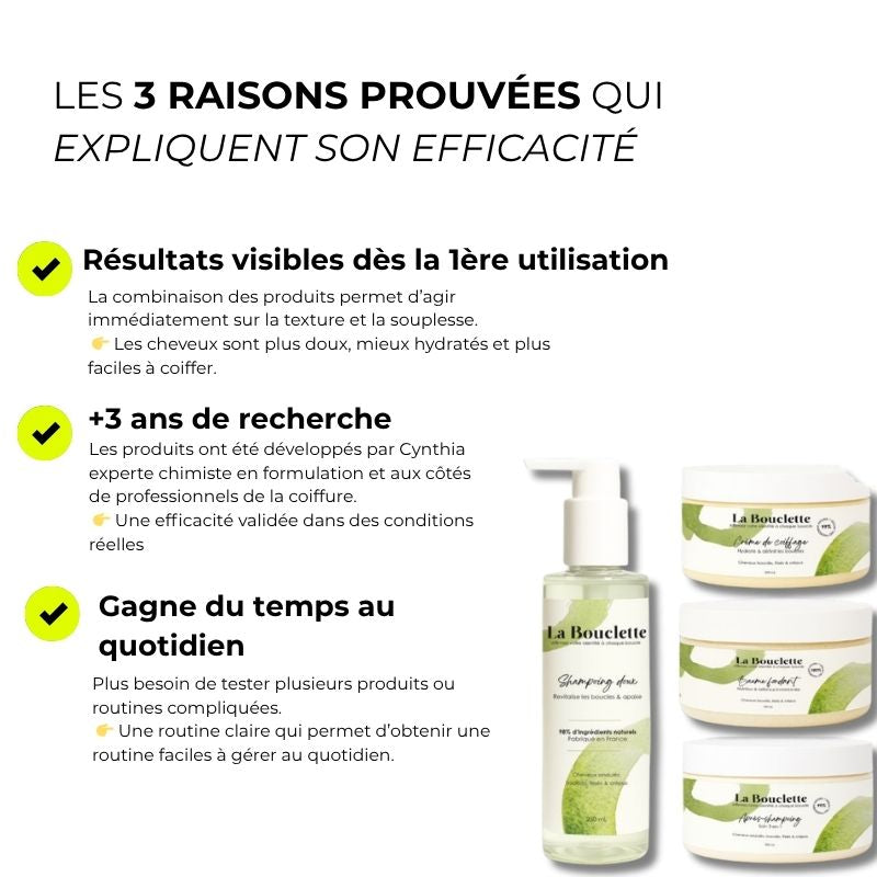 Routine cheveux crépus