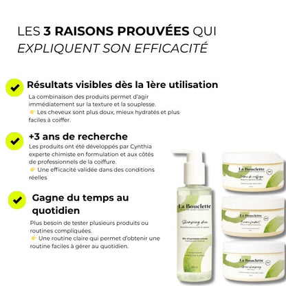 Routine cheveux crépus
