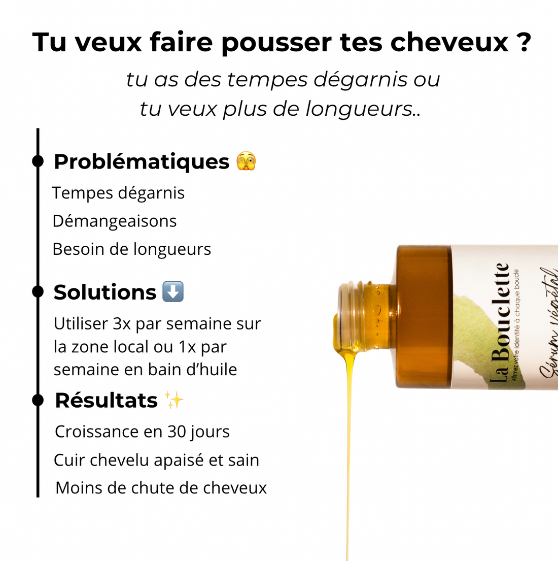 Sérum - Croissance et fortification