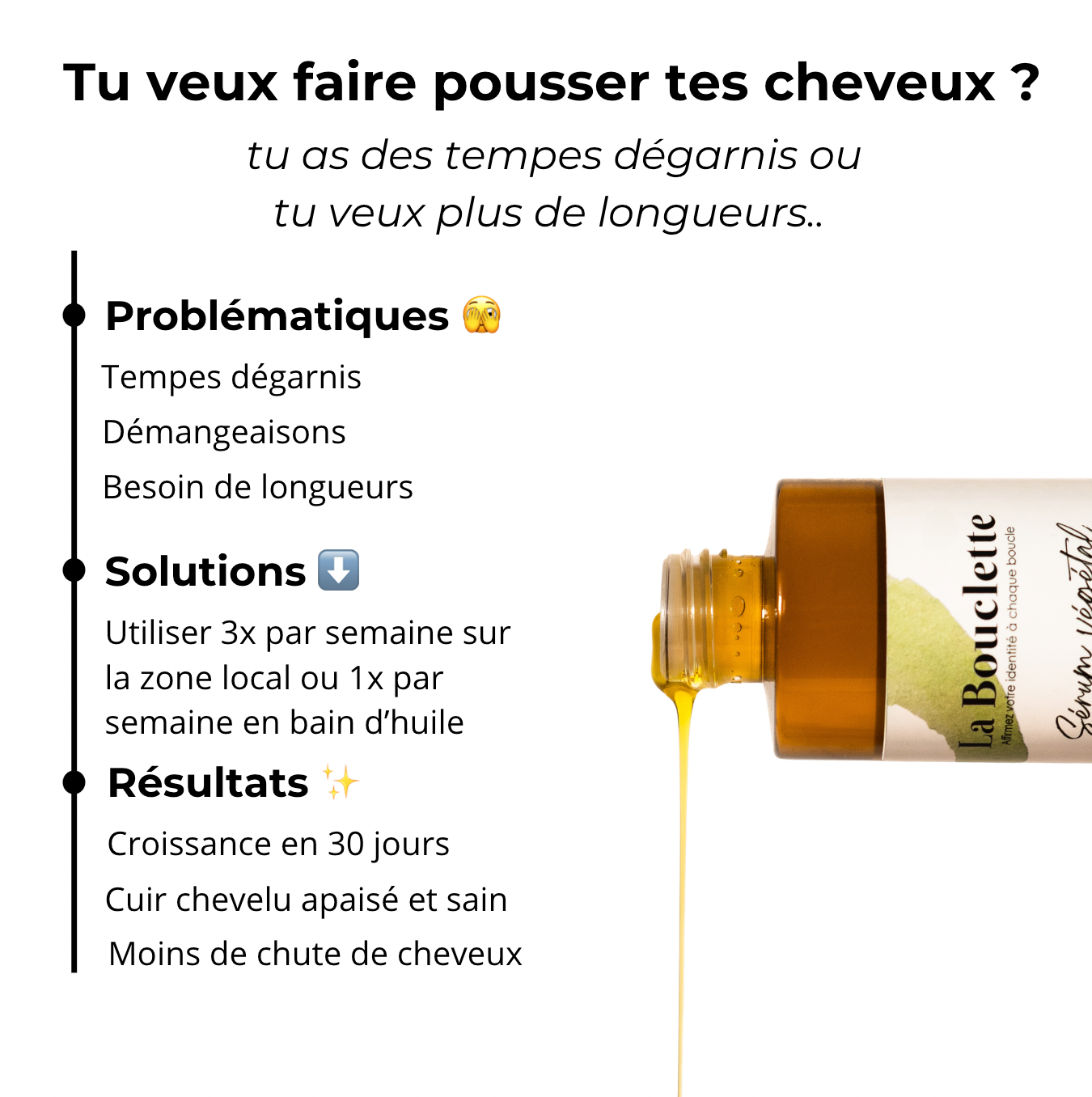 Sérum - Croissance et fortification