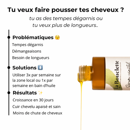 Sérum - Croissance et fortification