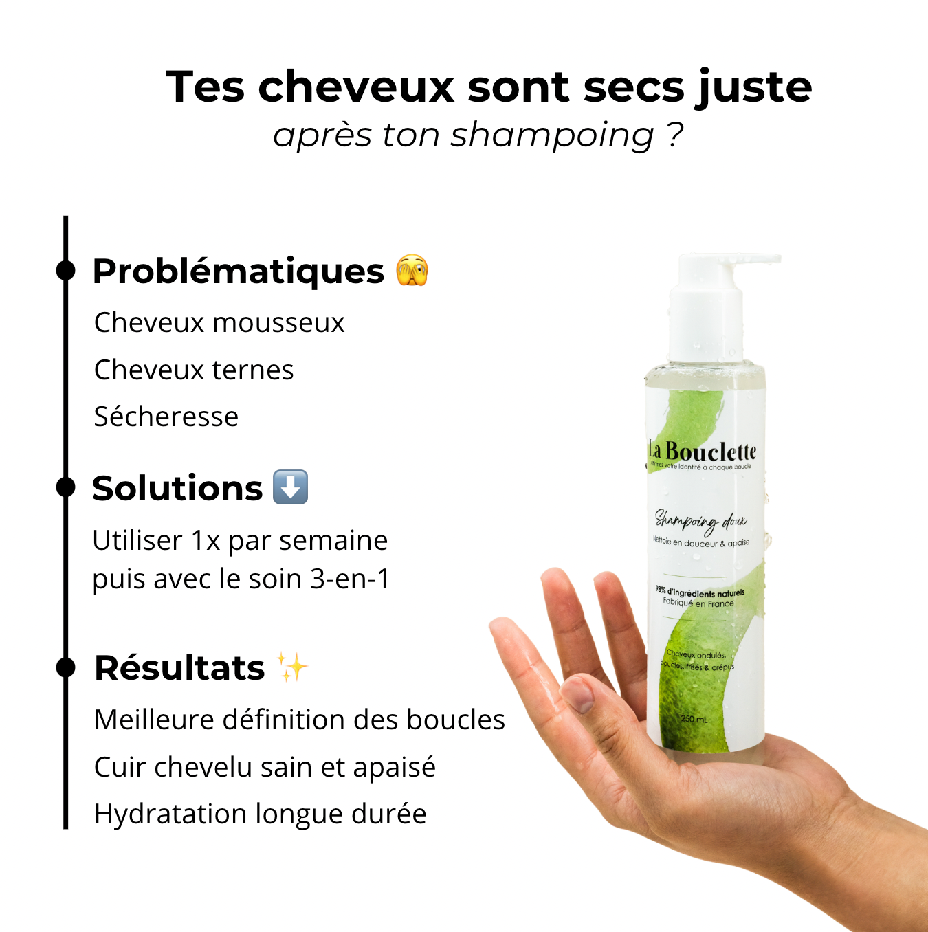 Shampoing - Nettoie et revitalise les boucles