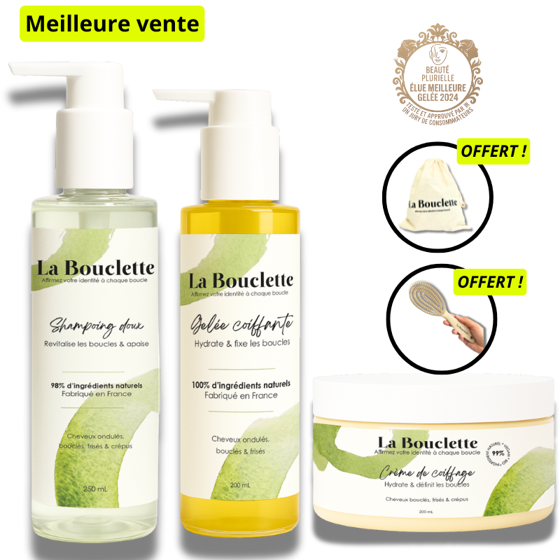 Routine express&