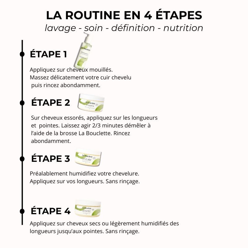 Routine cheveux crépus