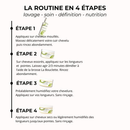 Routine cheveux crépus