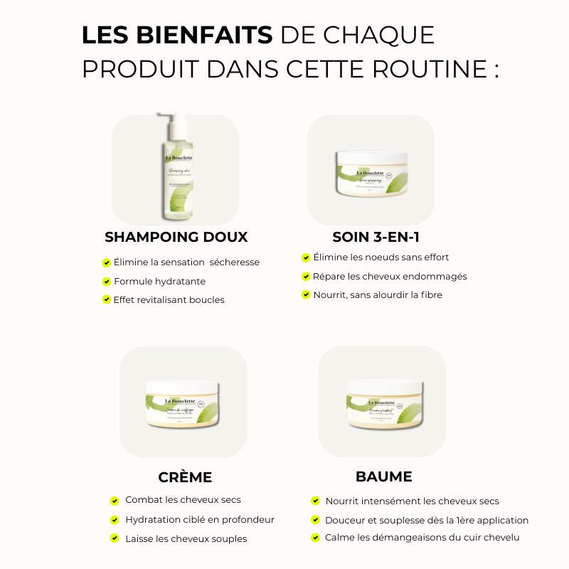 Routine cheveux crépus