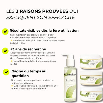 Routine cheveux crépus