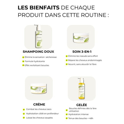 Routine cheveux bouclés - frisés