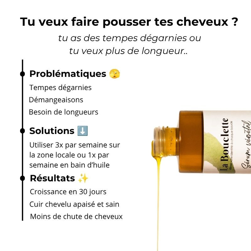 Sérum - Croissance et fortification